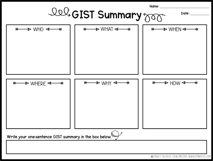 GIST Summary Worksheet