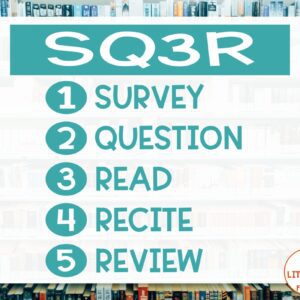 SQ3R Five Steps