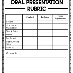 oral presentation rubric