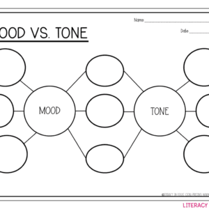 Mood vs. Tone Map