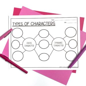 character bubble map
