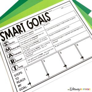 SMART goals graphic organizer