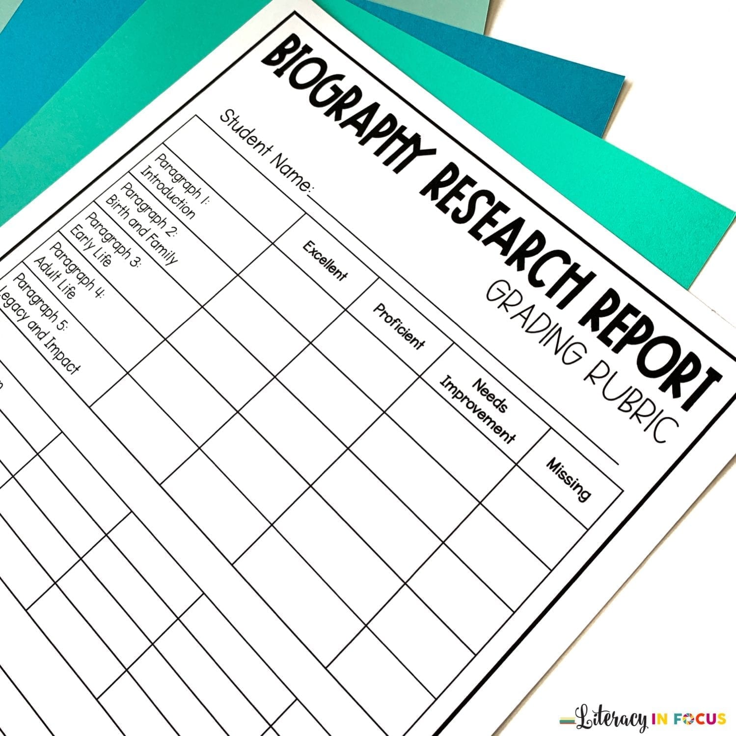 Biography Research Rubric