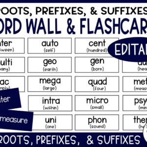 Greek and Latin Roots Word Wall Cards