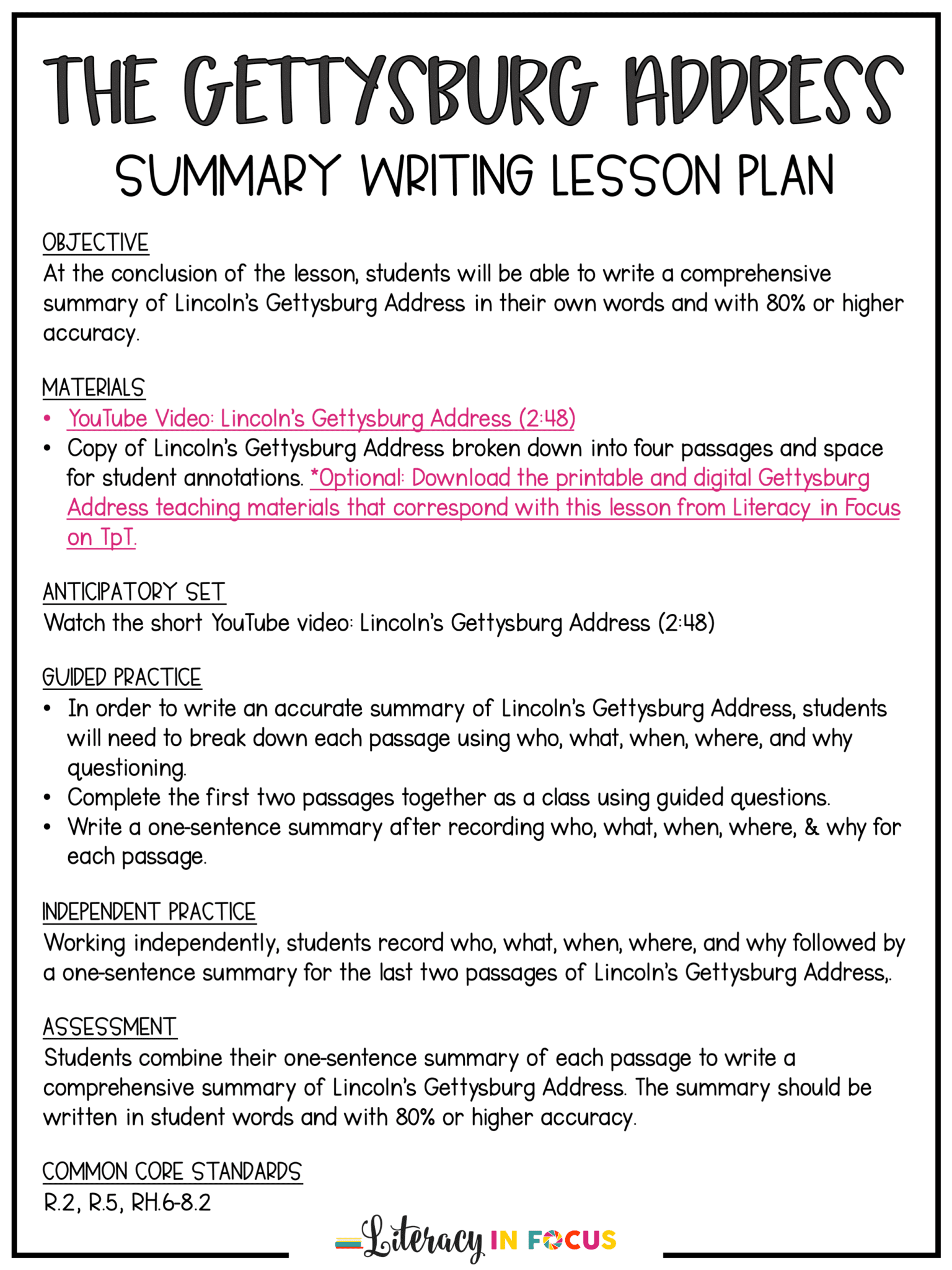 Gettysburg Address Summary Writing Lesson Plan