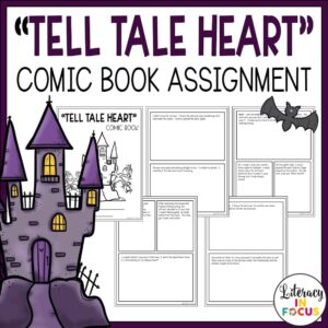 Tell Tale Heart Summary Comic Book