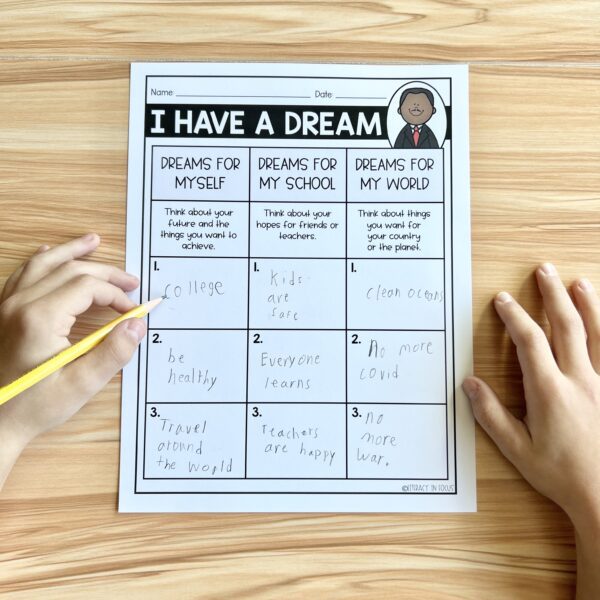 I Have a Dream Brainstorm Activity