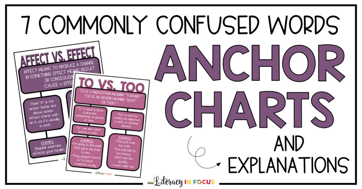 Commonly Confused Words Anchor Charts for Teachers