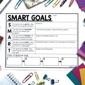 SMART Goals Planning Worksheet