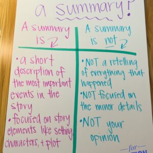 Summary Writing Anchor Chart for Fiction Texts