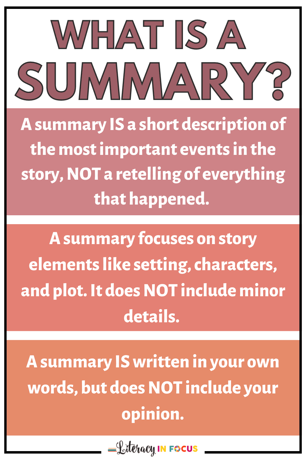 how to write a brief summary