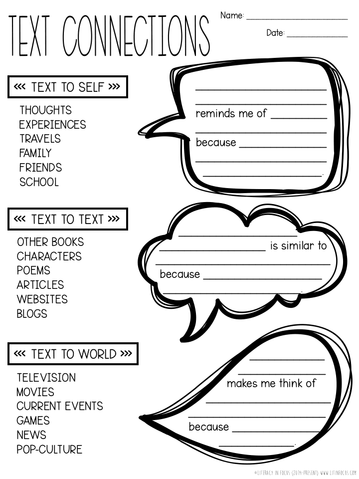 7 Activities For Teaching Students To Make Text Connections Literacy