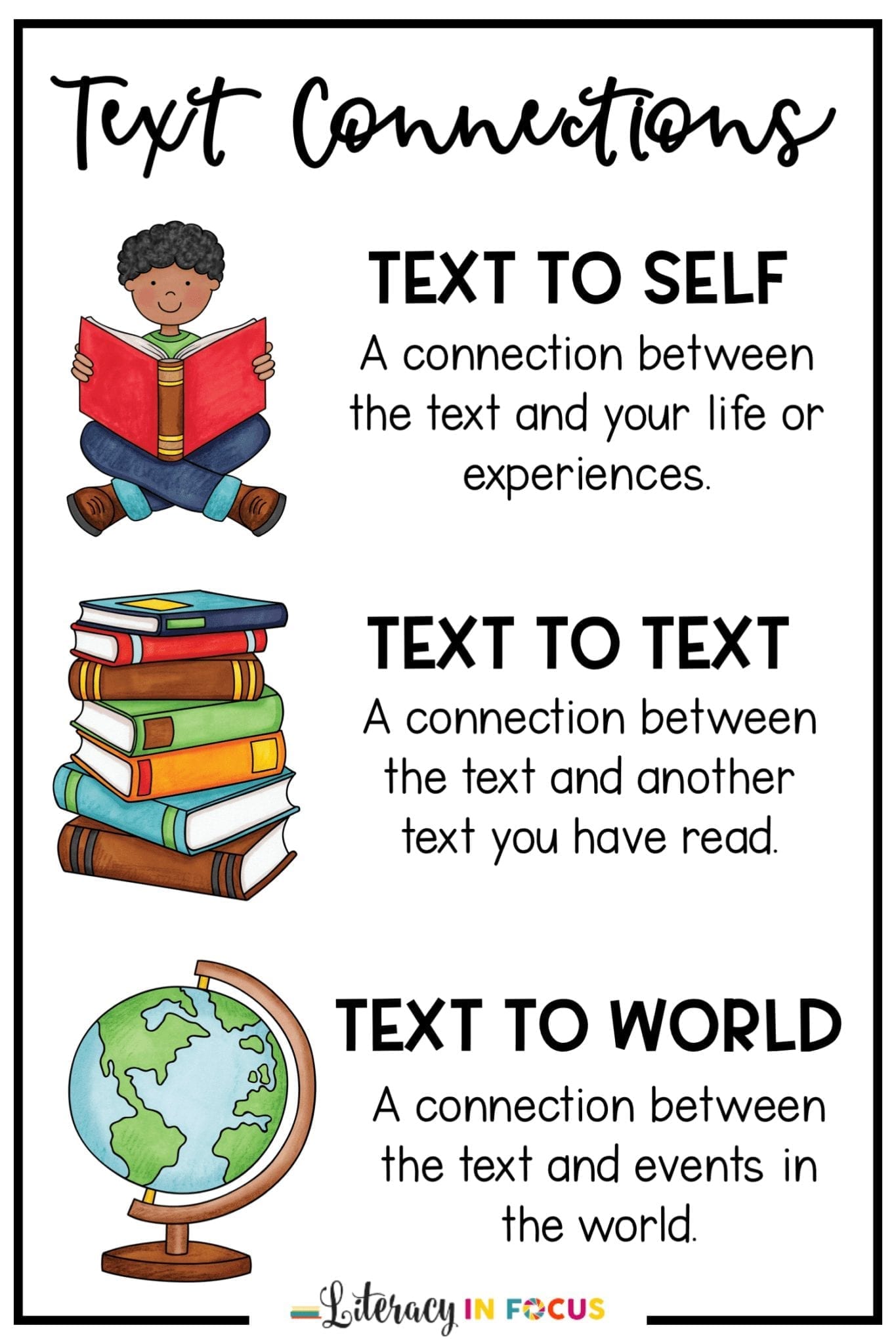 Increase Text Connections With Sentence Frames - Literacy In Focus With Text To Text Connections Worksheet