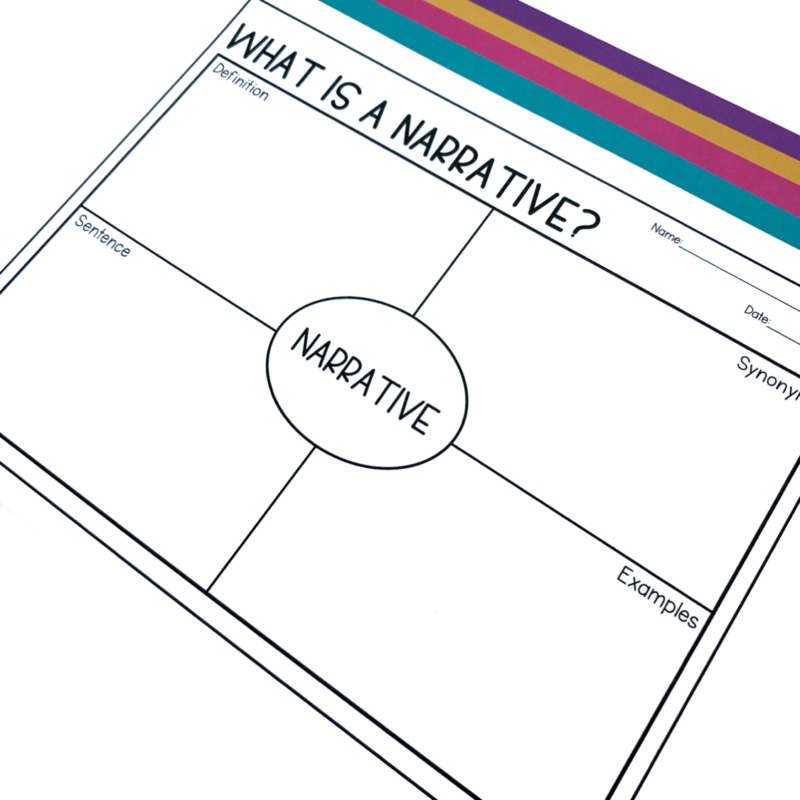 15 Graphic Organizers for Narrative Writing Literacy In Focus