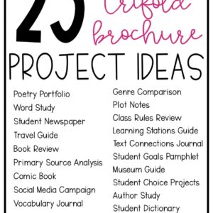 25 trifold brochure project ideas