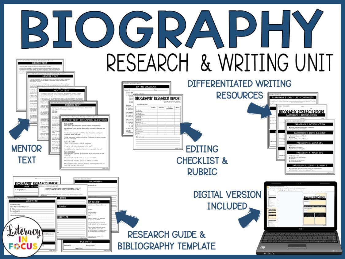 Biography Research and Writing Unit