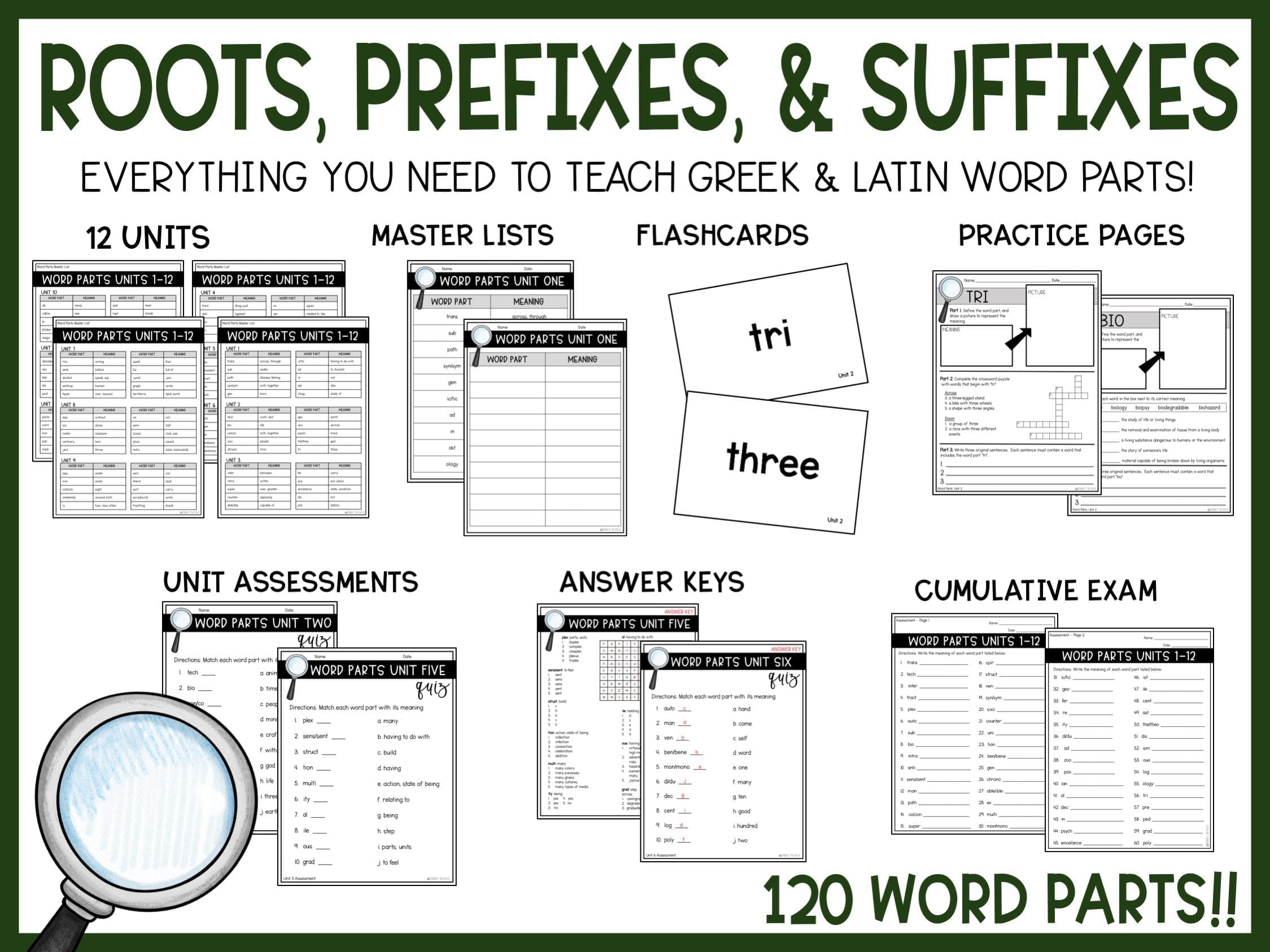 22 Root Words, Prefixes, and Suffixes PDF List  Literacy In Focus Regarding Root Words Worksheet Pdf