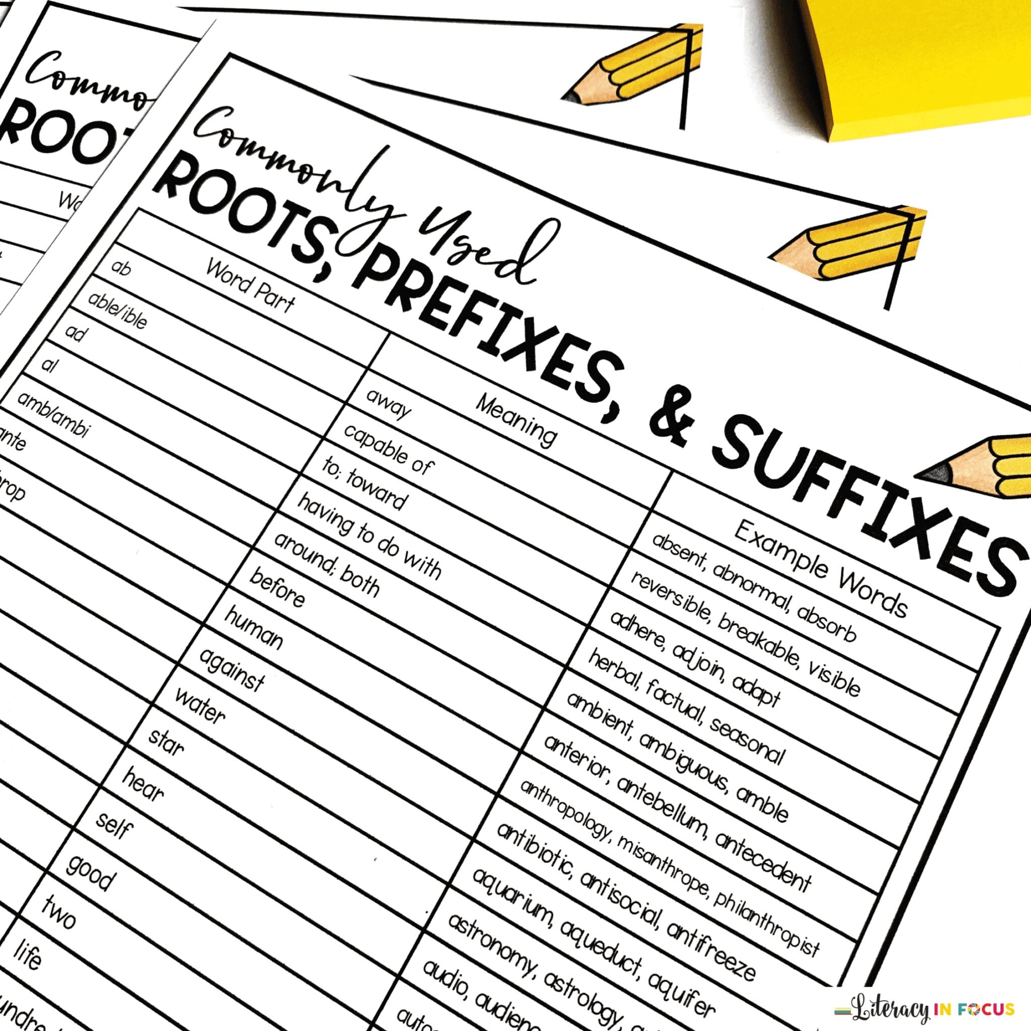 11 Root Words, Prefixes, and Suffixes PDF List  Literacy In Focus Within Root Words Worksheet Pdf