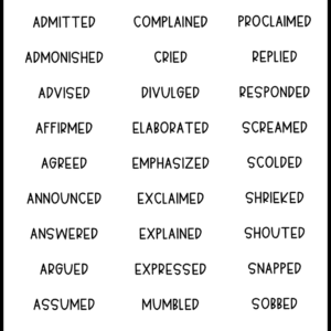 synonyms for said list
