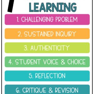 7 Key Elements for Project Based Learning