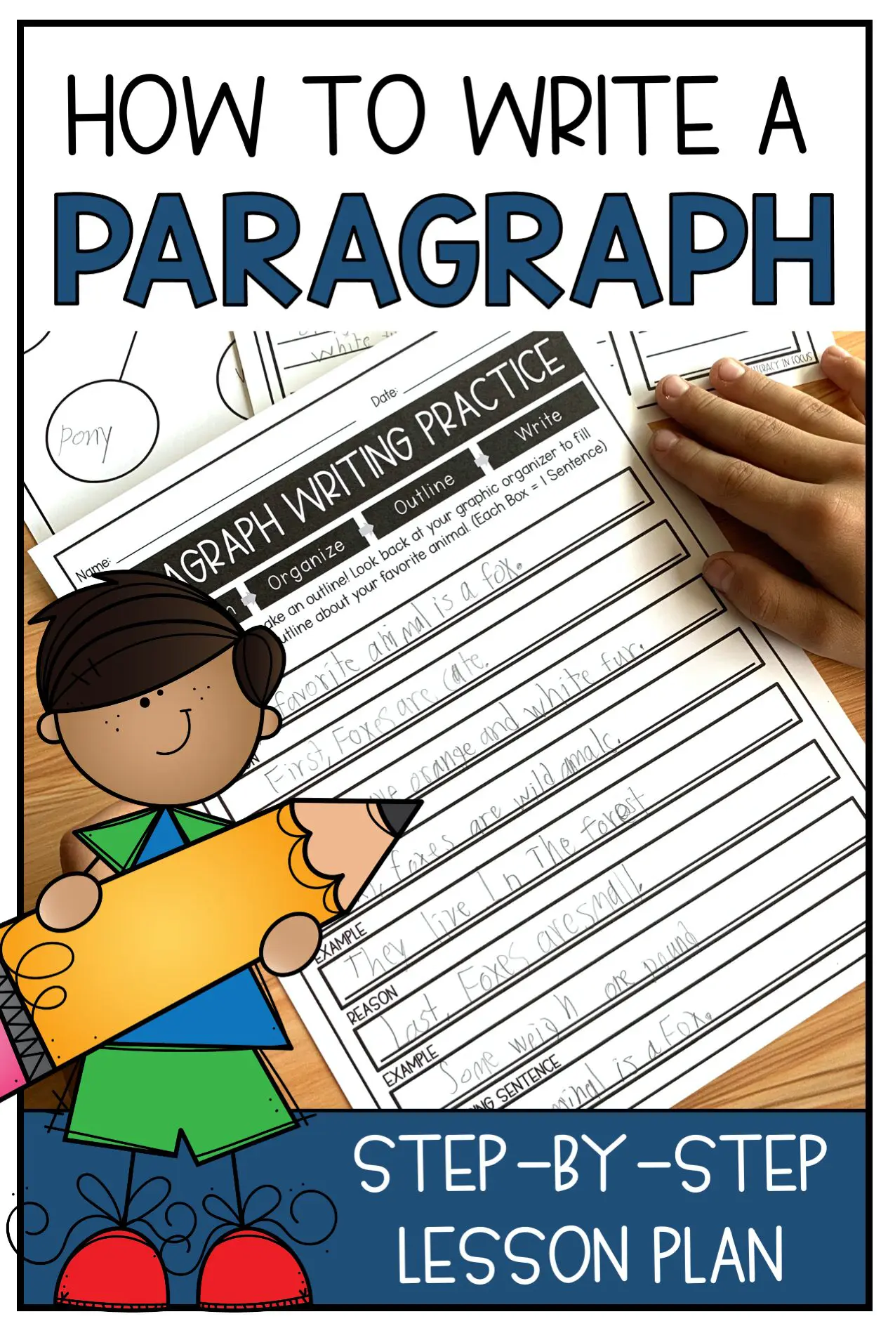 How to Write a paragraph Lesson plan