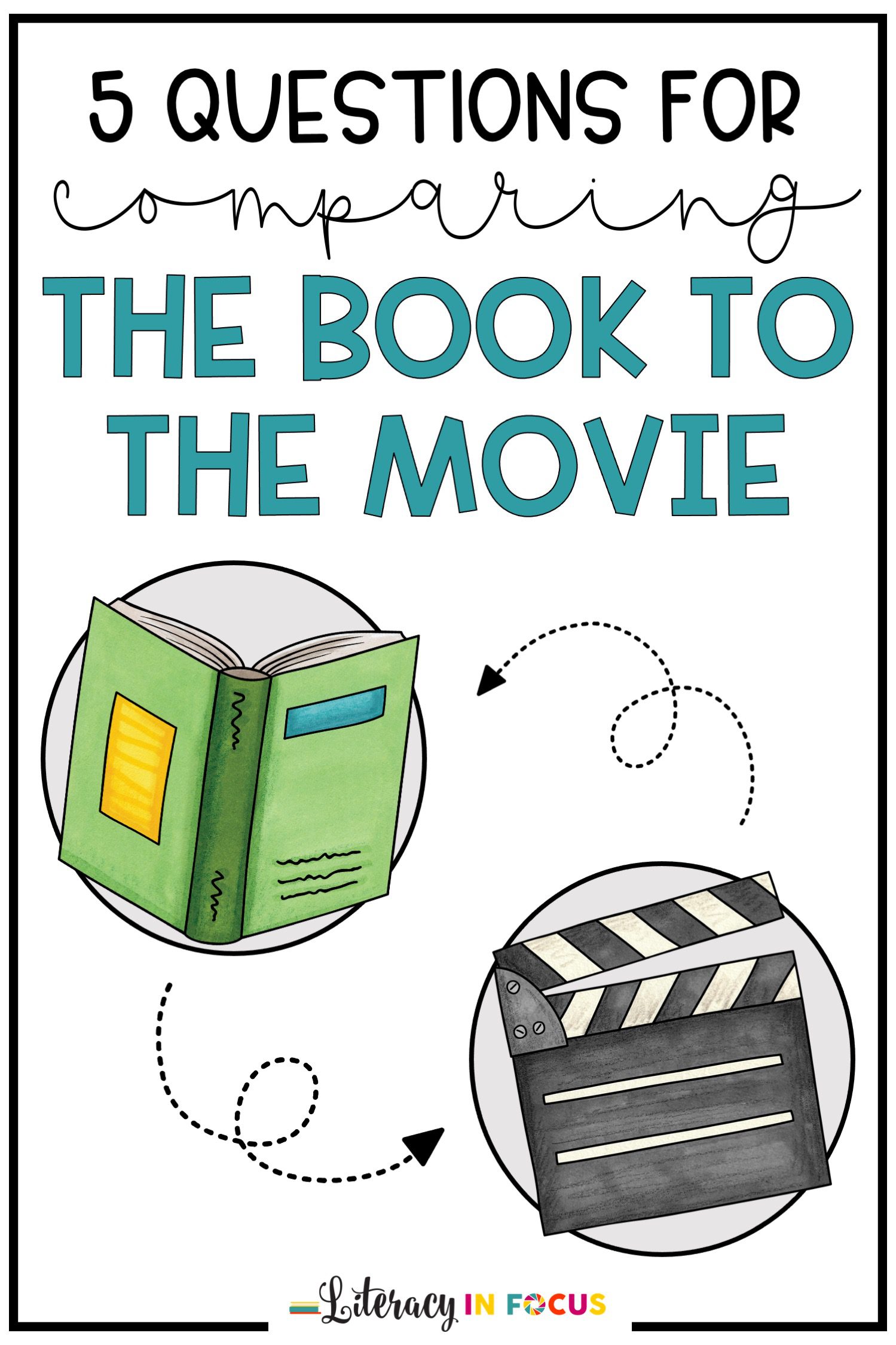 Book Vs. Movie Questions