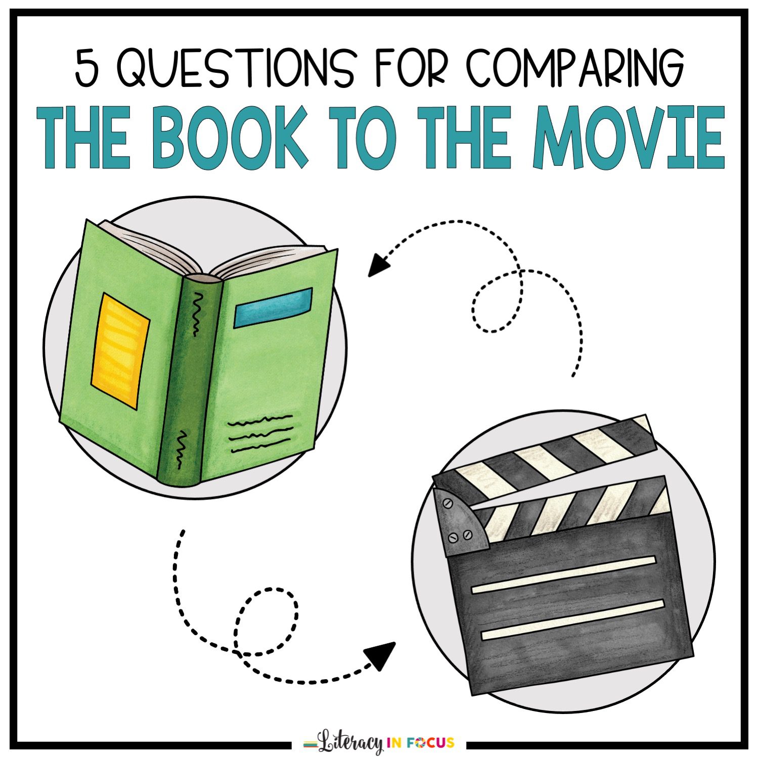 5 Questions for Comparing the Book vs the Movie