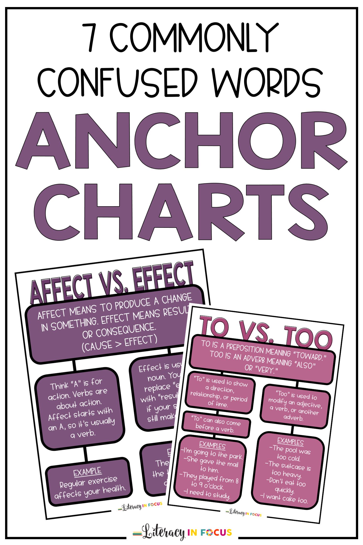 Commonly Confused Words Anchor Charts