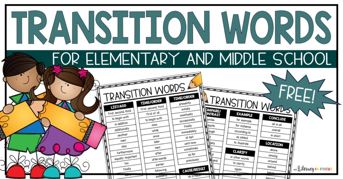 transition words to start a conclusion paragraph