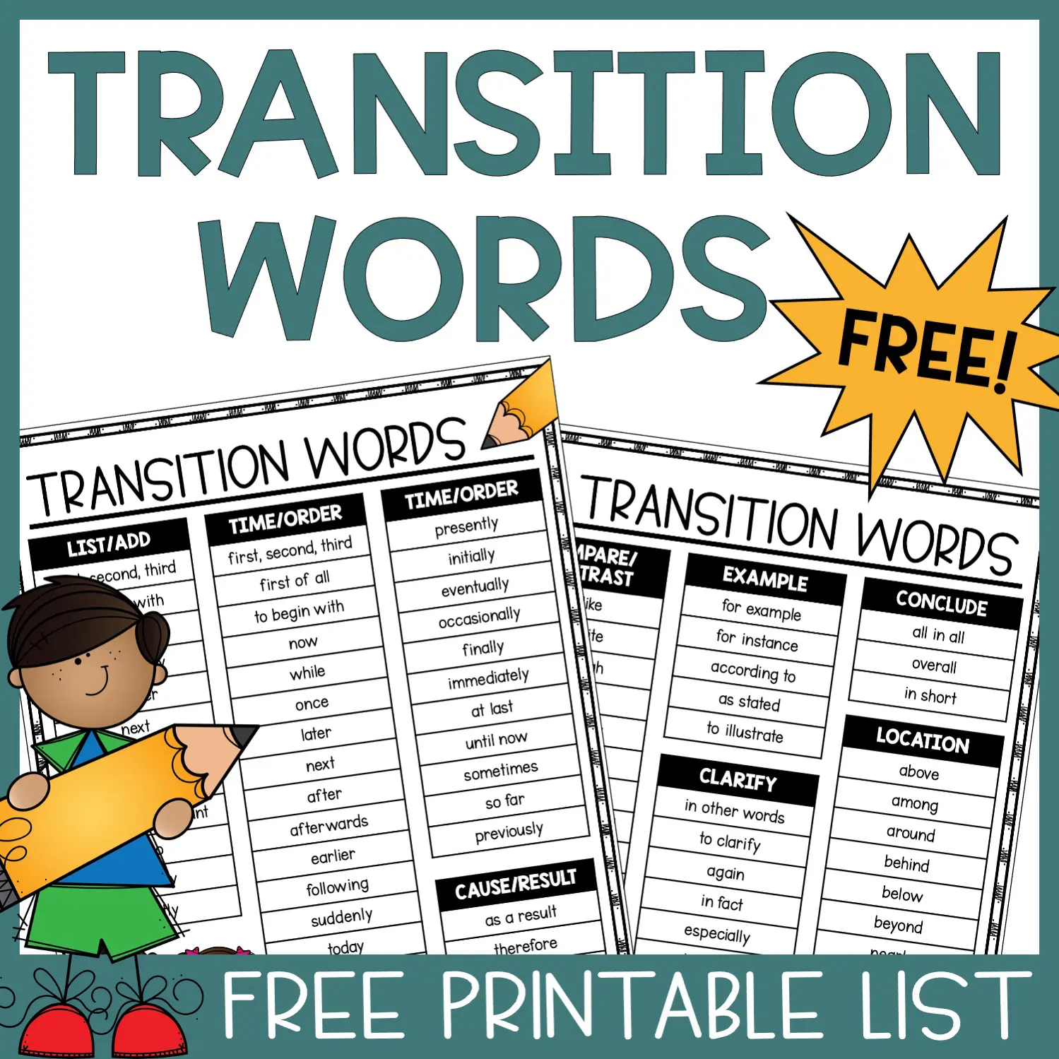 transition words to introduce