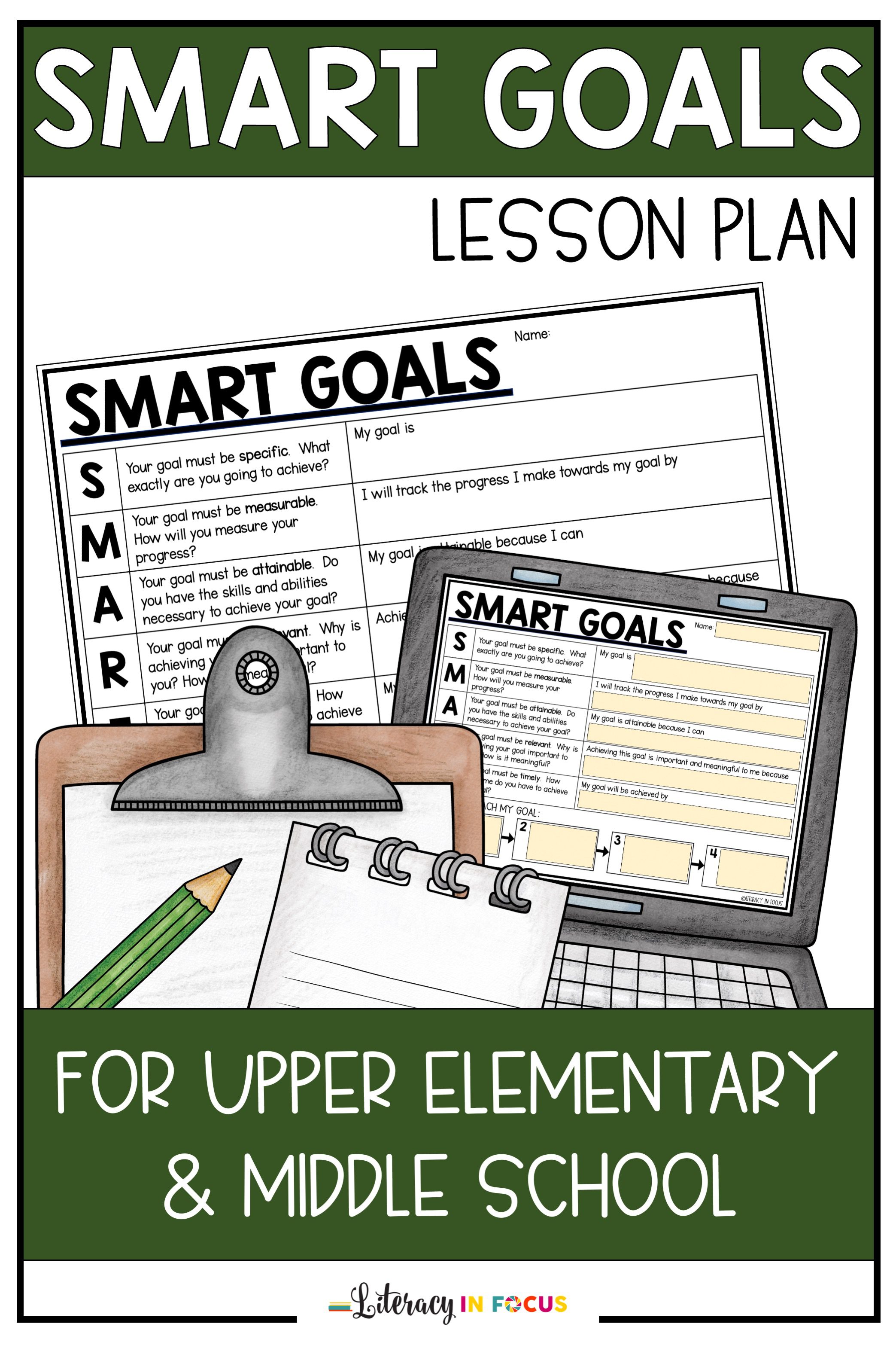 SMART Goals Lesson Plan