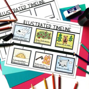 free timeline template for teachers