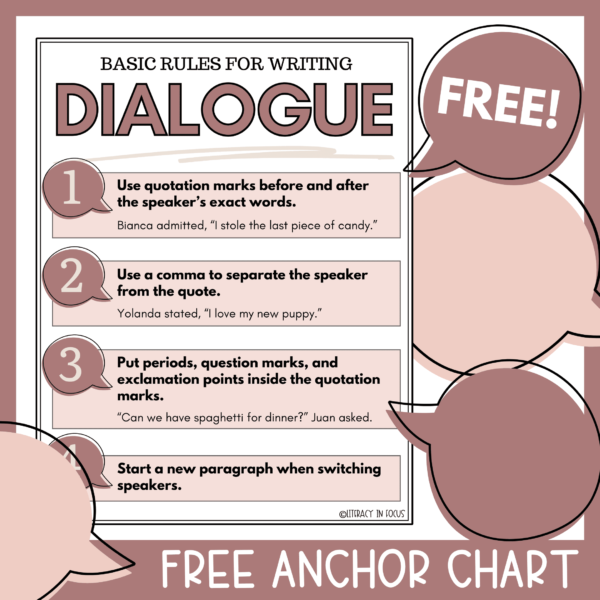 Free Dialogue Rules Anchor Chart