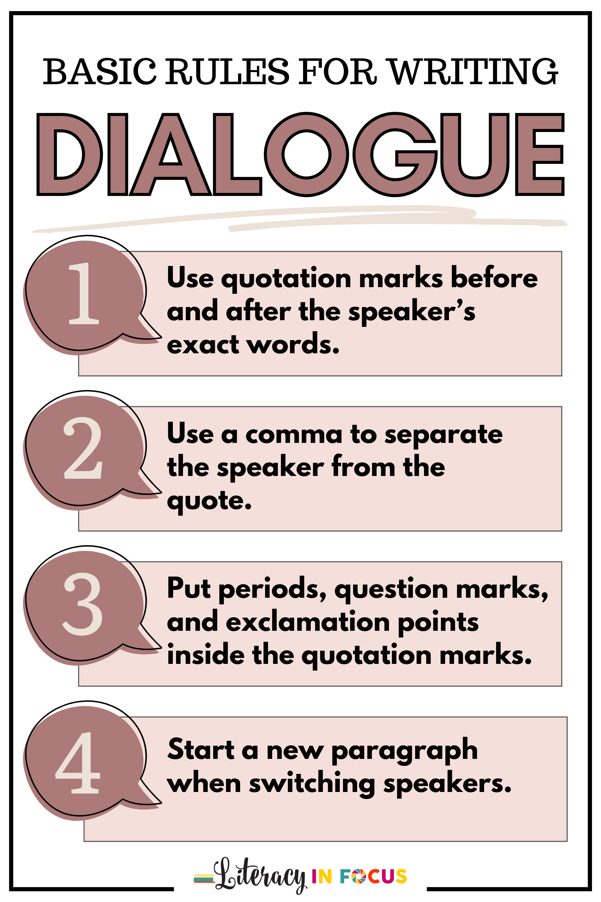 Rules for Writing Dialogue